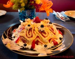 Charlotte desert